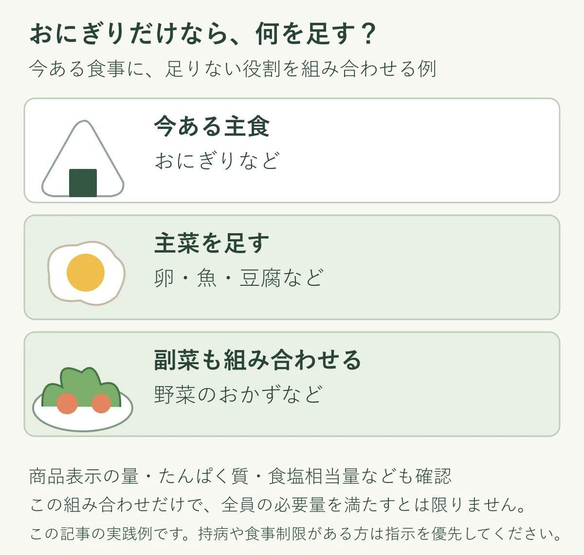 おにぎりに卵・魚・豆腐などの主菜と野菜の副菜を足す例
