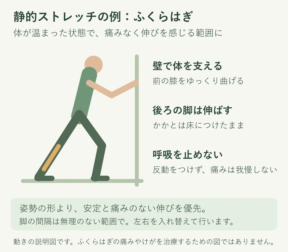 壁に手をついて体を支え、前の膝を曲げ、後ろの膝を伸ばしたまま後ろのかかとを床につける、ふくらはぎの静的ストレッチの例